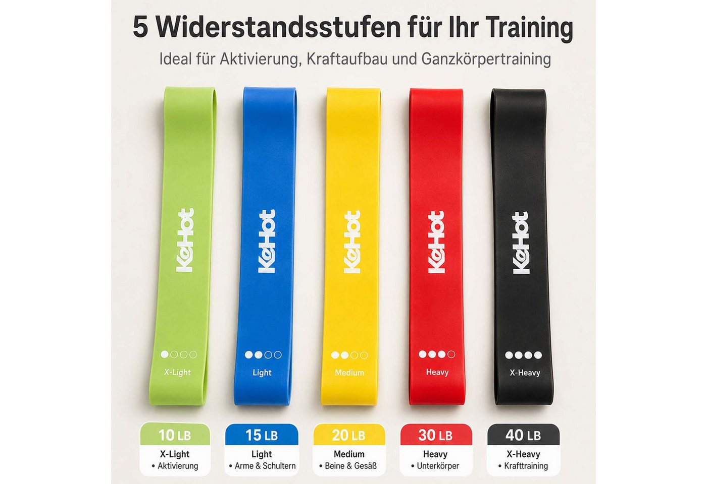 kehot Vibrationsplatte Vibrationsplatte mit Magnetmassage, LED-Licht, Ganzkörpertraining Home, 300 W, 120 Intensitätsstufen, Mit Bluetooth-Musik, 5 Widerstandsbändern und Balance-Training