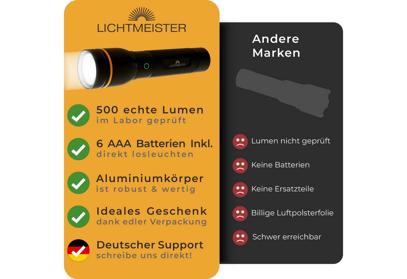 Lichtmeister Taschenlampe (500 Lumen mit AAA Batterien) - Taschenlampe LED Bild 2