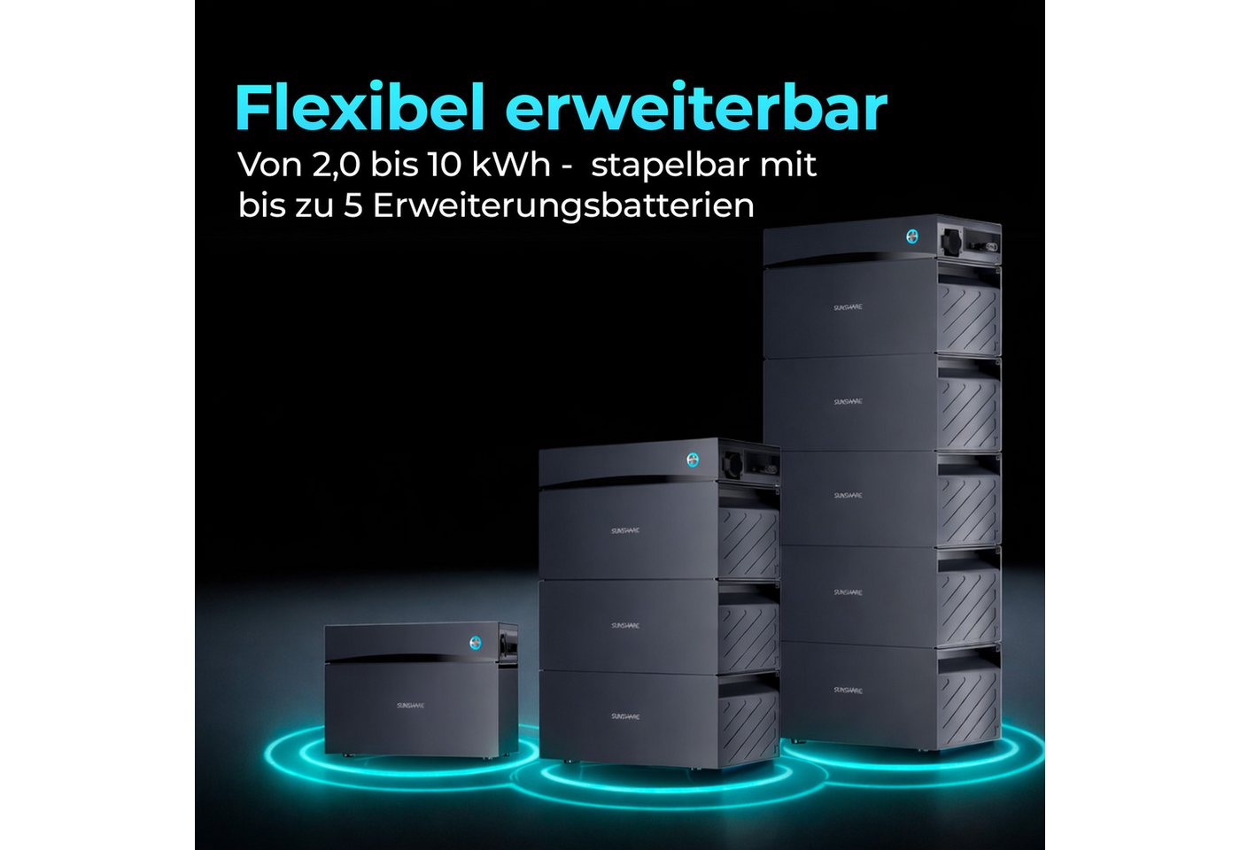 Sunshare Glory All-in-One Strompeicher, 2 – 4 kWh, erweiterbar bis 10 kWh Stromspeicher SUNSHARE Glory Stromspeicher 53000 mAh (230 V), Modularer 2–10 kWh Speicher mit Hybrid‑WR, IP65 und Semi‑Solid LFP Bild 3