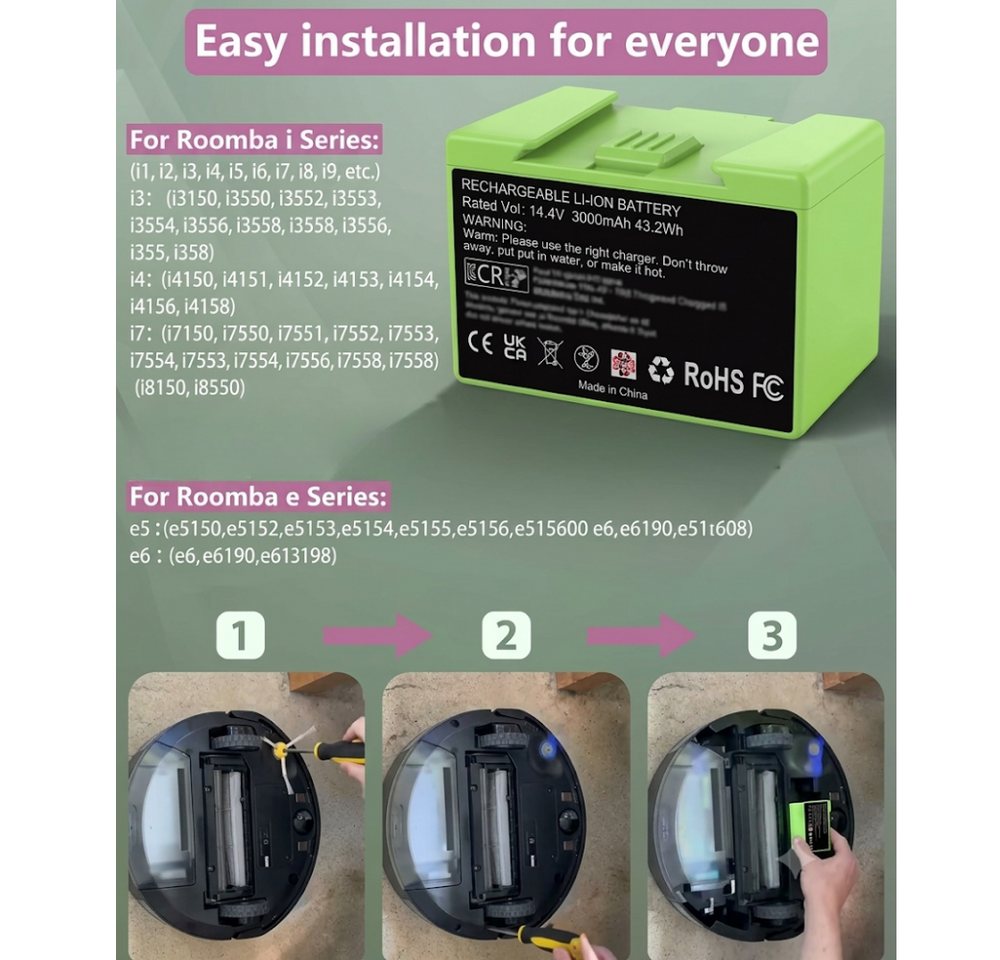 Athlix Ersatzakku für iRobot Roomba e-Serie & i-Serie Akku-Ersatz Akkupacks 5000 mAh (14,4 V), Schutz vor Überladung und Überhitzung, Breite Modellkompatibilität Bild 2