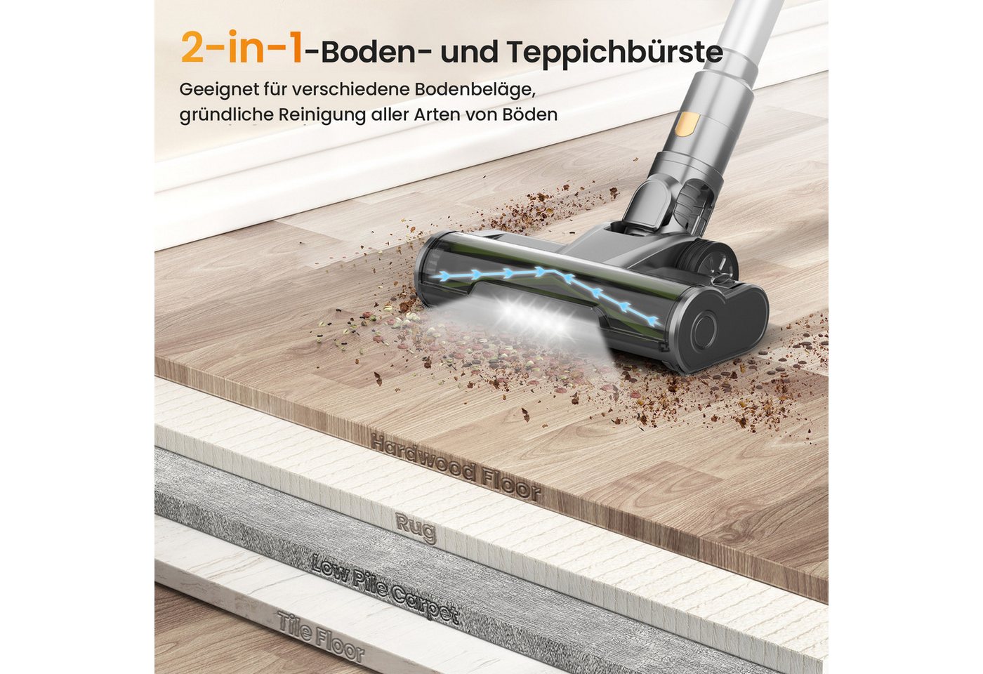INSE Bodenstaubsauger S9X 400W&45kPa, Dreifarbiger Ring, LED-Display, abnehmbare Akku, 400 W, beutellos, 4 Saugmodi,55Min. Laufzeit, Anti-Tangle-Bürste,rotierender Bürstenkopf