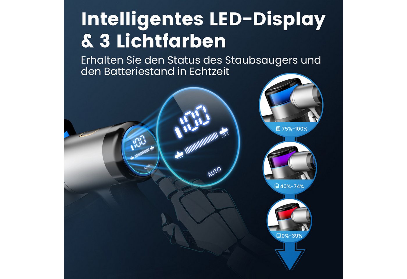 INSE Bodenstaubsauger S9X 400W&45kPa, Dreifarbiger Ring, LED-Display, abnehmbare Akku, 400 W, beutellos, 4 Saugmodi,55Min. Laufzeit, Anti-Tangle-Bürste,rotierender Bürstenkopf Bild 2