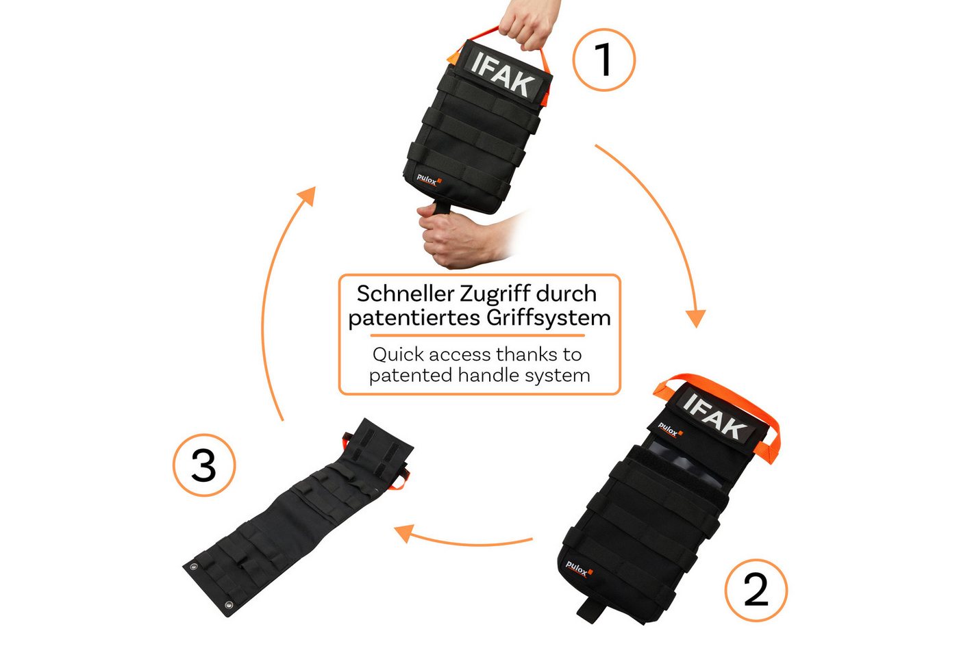 pulox Erste-Hilfe-Set IFAK Tasche - Taktisches Erste Hilfe Kit, kompatibel mit MOLLE-System Bild 4