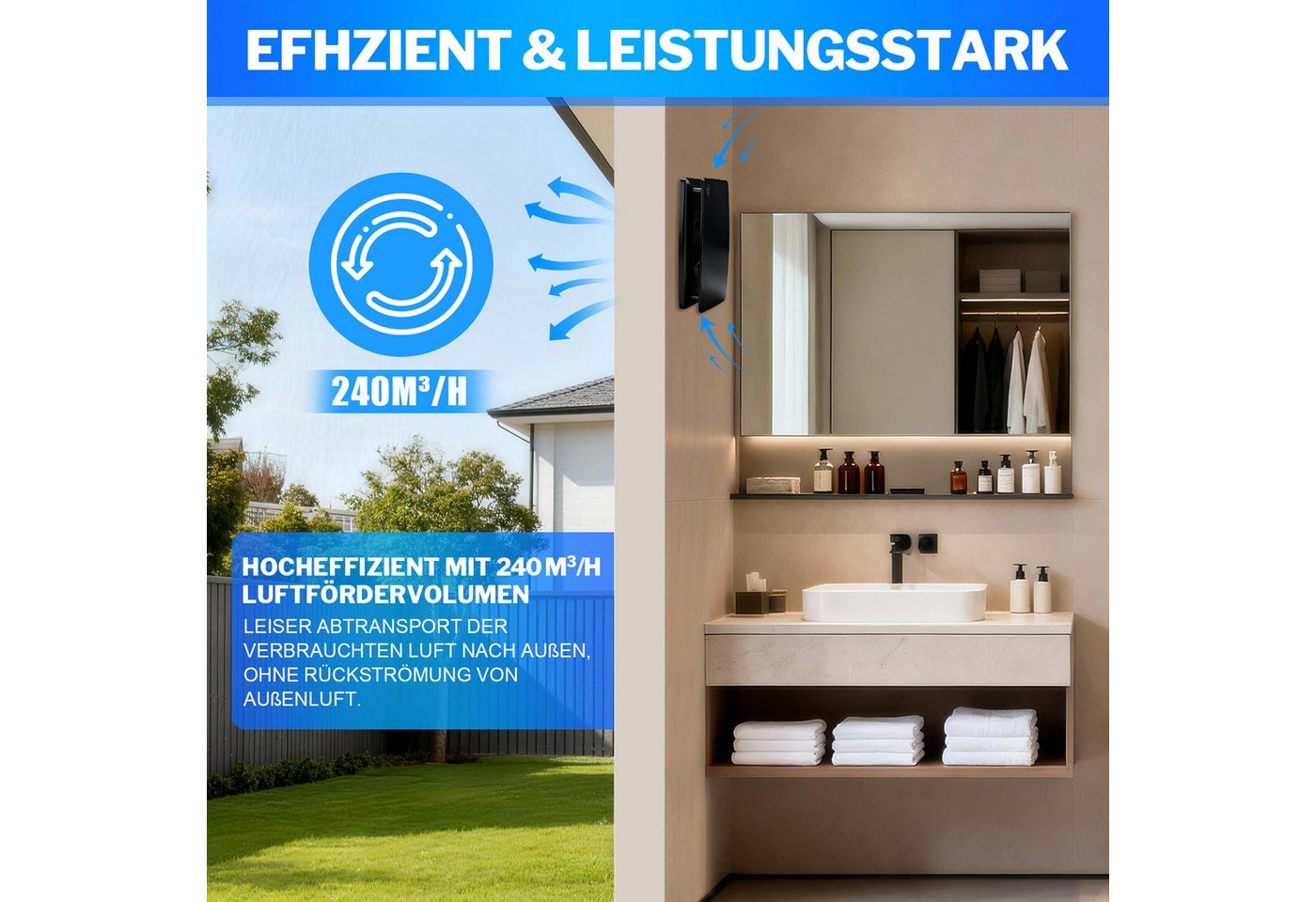 XERSEK Badlüfter 6" Wandventilator Leiser Abluftventilator mit Feuchtesensor Nachlauf, 18W 240m³/h Lüfter, Rückstauklappe, 30s-30min Verzögerung einstellbar