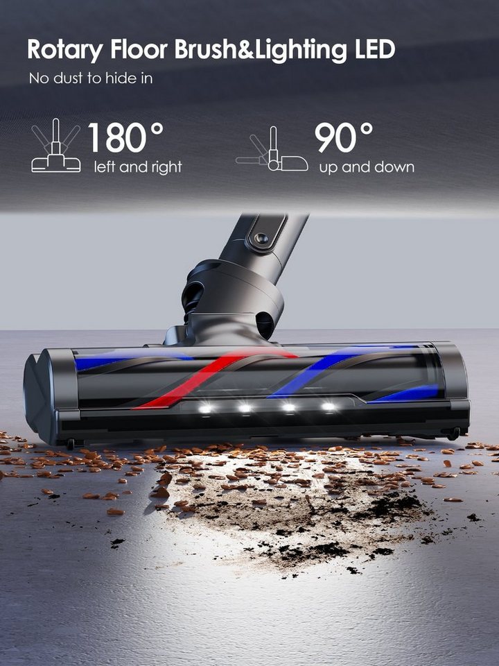 Honiture Akku-Hand-und Stielstaubsauger, 400W/38KPA Akku Staubsauger Touchscreen, Anti-Tangle-Staubsauger, Kantenreinigung, 1.5L,Touch Screen Bild 2
