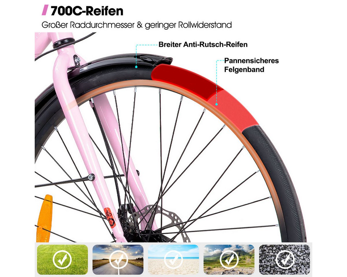 HILAND Cityrad 700C Damen Cityrad Alu 7-Gang Schaltung Scheibenbremsen Pendlerrad, 7-Gang, mit Schutzblechen, Gepäckträger, Mechanische Scheibenbremse Bild 2