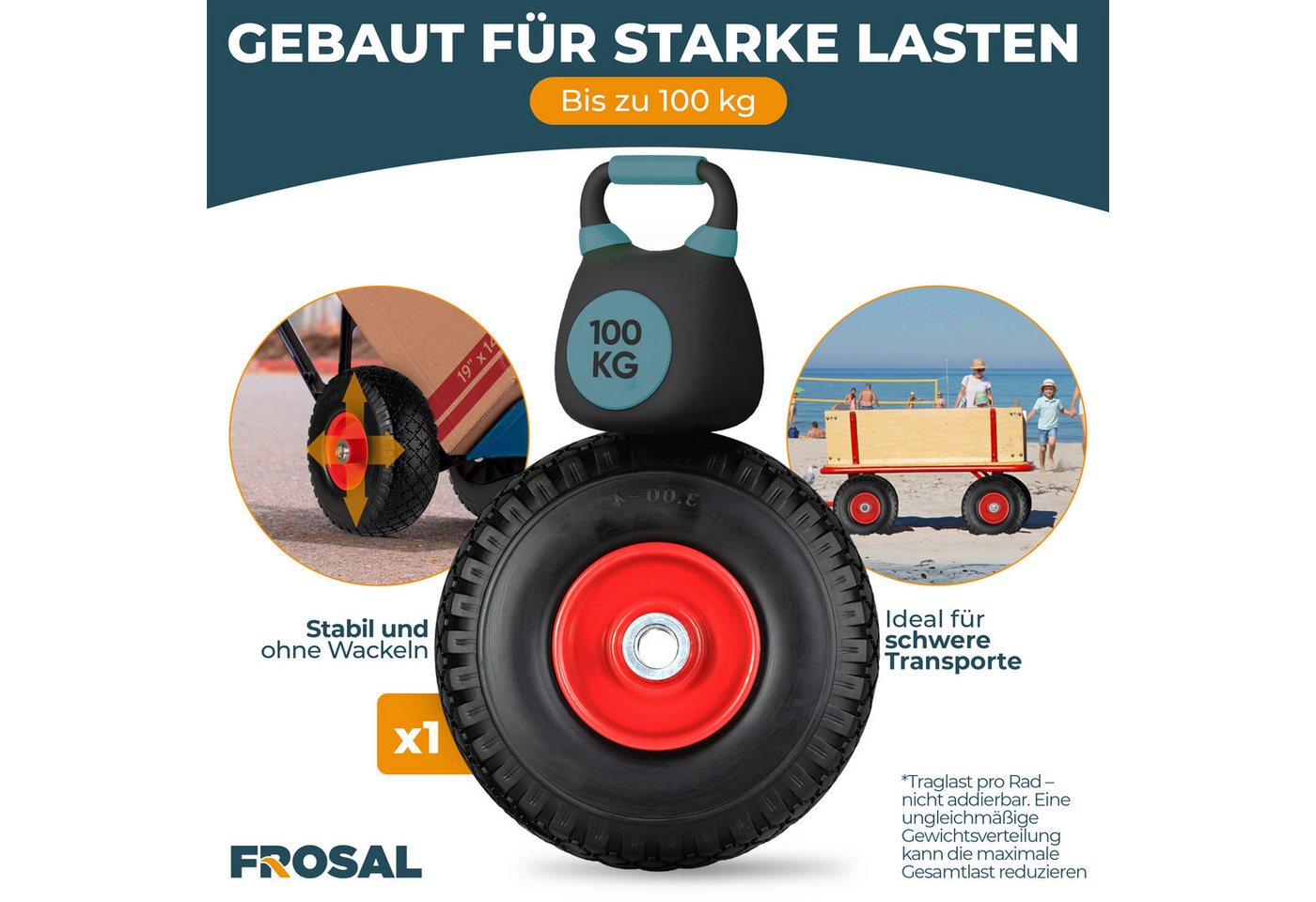 Frosal Ersatzrad FROSAL pannensichere Ersatzräder 260×80 mm (1 St), pannensicher Bild 3