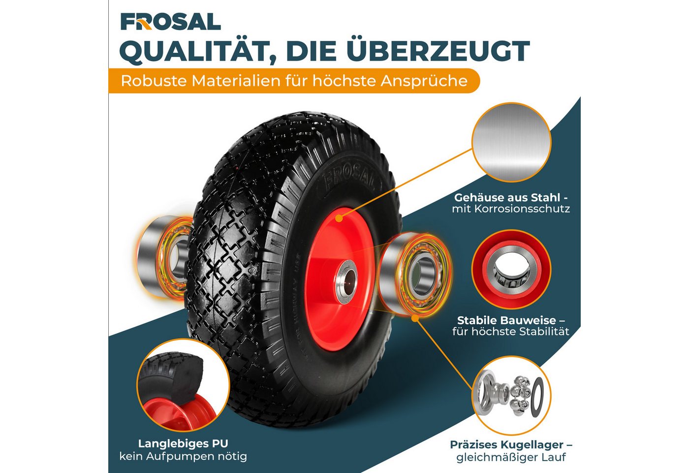 Frosal Ersatzrad FROSAL pannensichere Ersatzräder 260×80 mm (1 St), pannensicher Bild 5