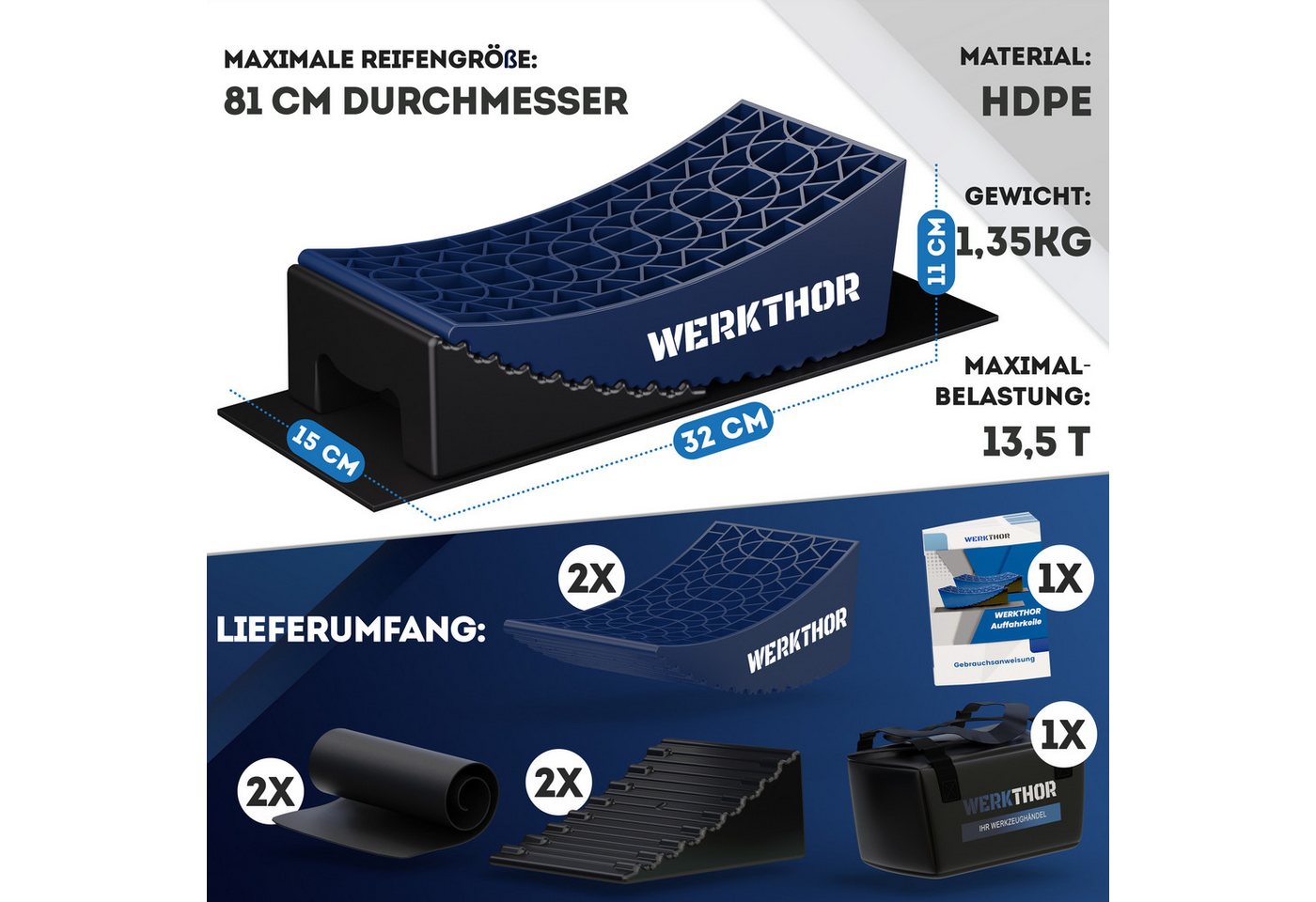 Werkthor Auffahrrampe WERKTHOR Auffahrkeile – [2er Set] [ Bild 2
