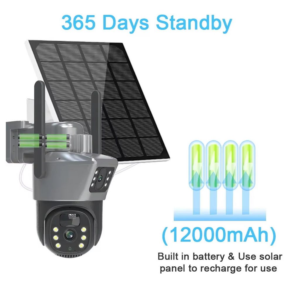 Athlix Überwachungskamera Kabellose Outdoor PTZ-Solarkamera 4K Dual-Lens (Outdoor, Indoor, 360°-Rundumsicht & Automatische Verfolgung, Zwei-Wege-Audio) Bild 4
