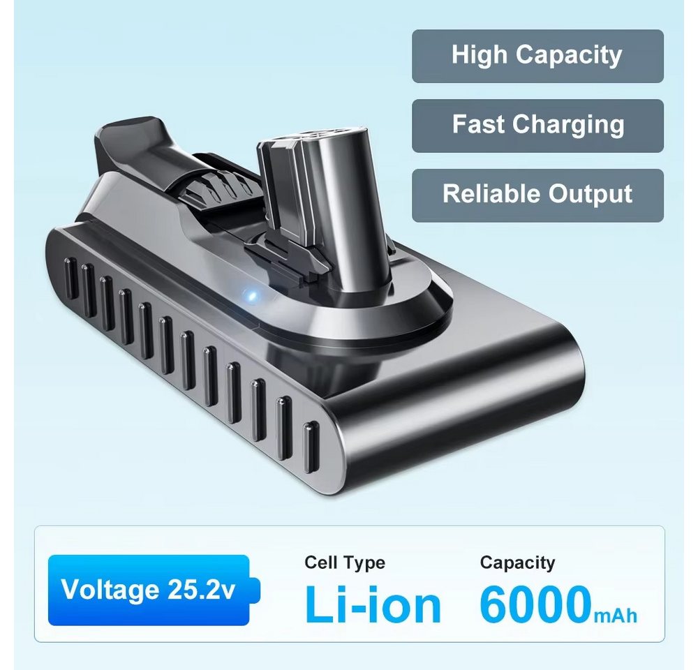Athlix Ersatzakku für Dyson V12 Akku-Staubsauger SV20, SV30, SV35, SV46 Akkupacks 6000 mAh (25,2 V, 1 St), Kein Memory-Effekt, stabile Spannungsabgabe Bild 2