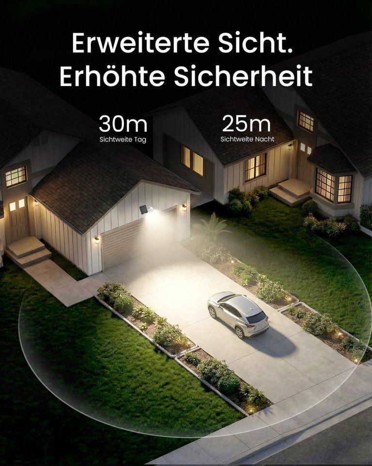 TWUFY Überwachungskamera ieGeek 24/7 AOV Überwachungskamera Aussen mit Auto-Tracking (Outdoor, Außenbereich, außen, Aussen, 5W Solarpanel & 9000mAh Akku, 30m Farbnachtsicht, 1-tlg., 2.5K 4MP 360° PTZ Kamera Solar, Camera Outdoor WLAN Kabellos mit Intelligente Erkennung) Bild 5