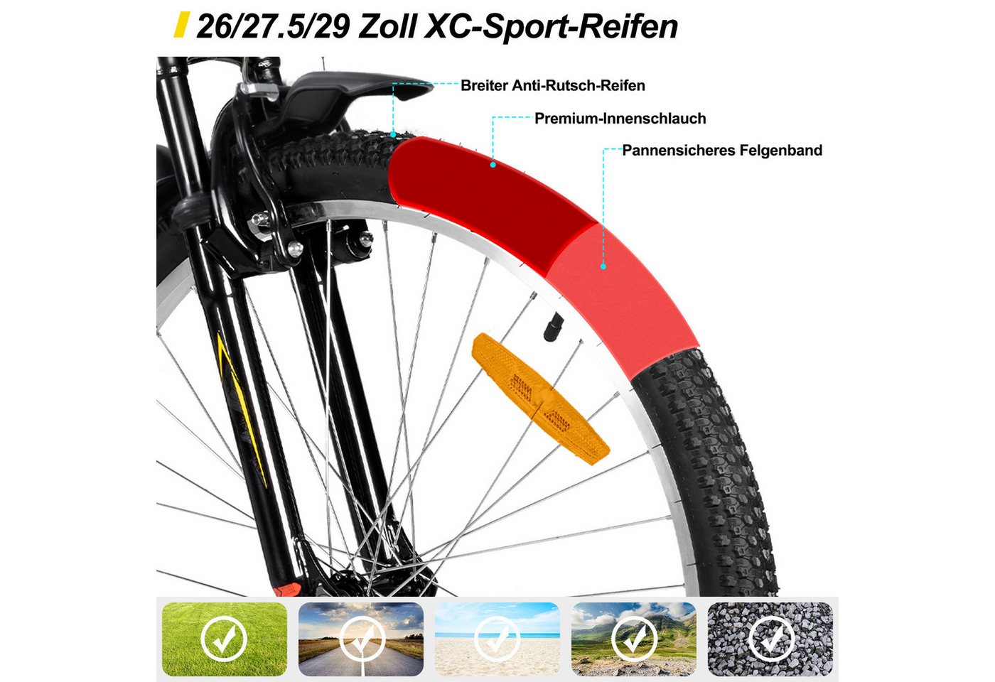 HILAND Mountainbike 26/27,5/29 Zoll Fahrrad Herren Damen Student, Gelände & Pendler Bild 2