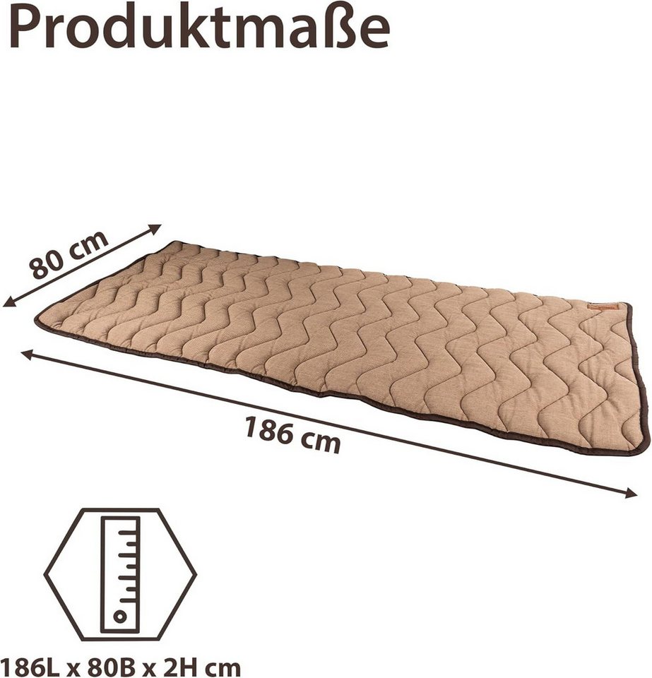 MaxxGoods Yogamatte Multifunktions Matratze-Yoga-Campingmatte-Gästebett-Sportmatte (1-St) Bild 5