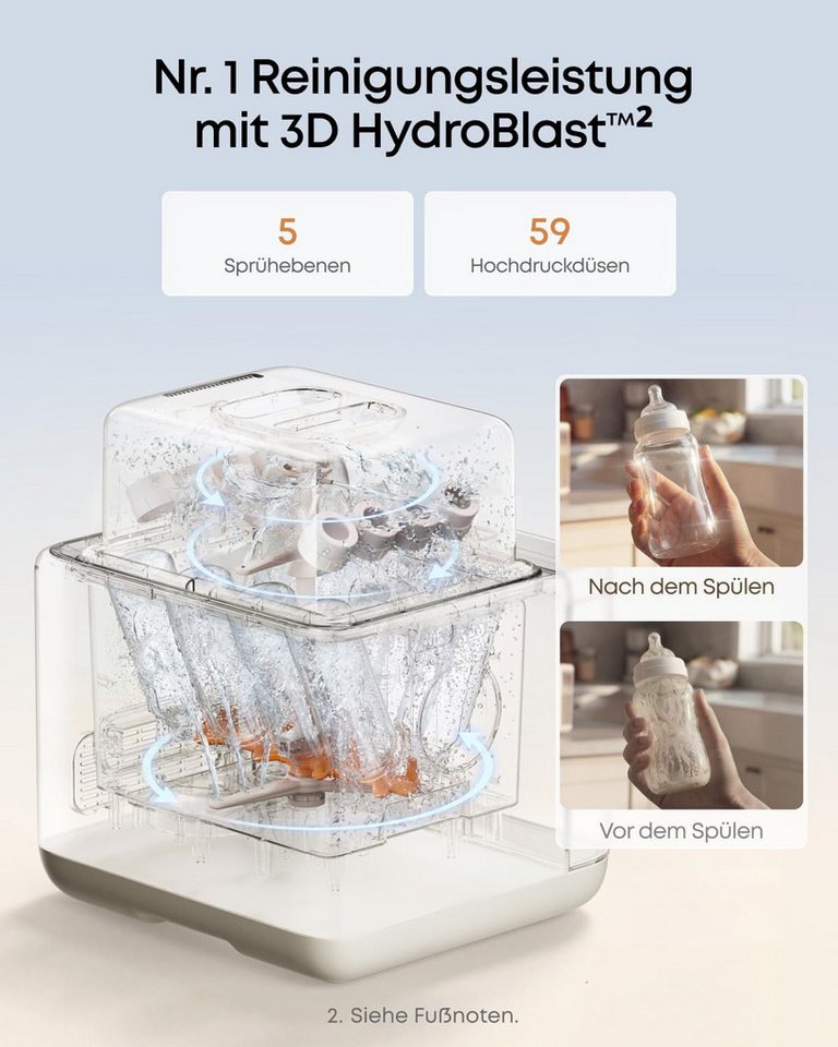 eufy Security Dampfsterilisator eufy Babyflaschen-Spülmaschine S1 Pro, 1-tlg.