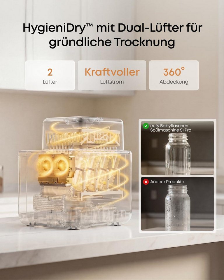 eufy Security Dampfsterilisator eufy Babyflaschen-Spülmaschine S1 Pro, 1-tlg. Bild 3