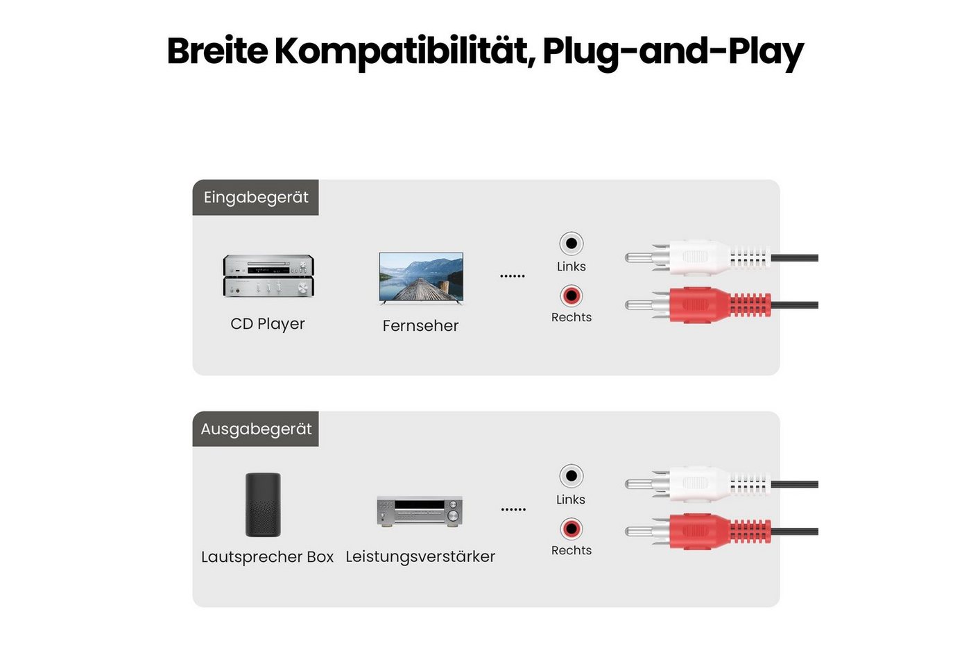 JAMEGA Cinch Audio Kabel 2 Cinch Stecker auf 2 Cinch Stecker RCA Stereo Kabel Audio-Kabel, CINCH, (400 cm) Bild 5