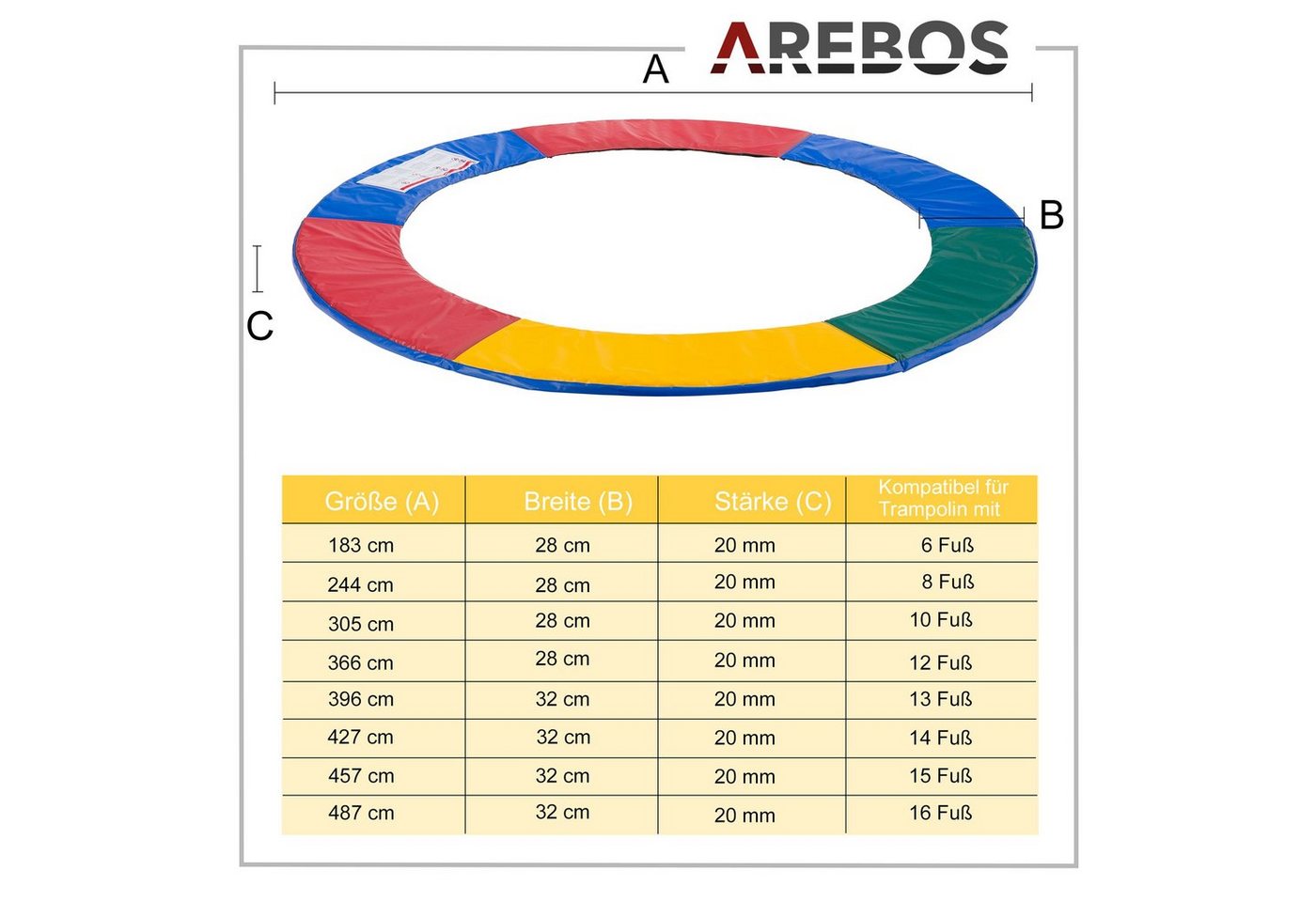 Arebos Trampolin-Randabdeckung Federschutz Ø 244 cm, Randschutz, PVC und PE, Reißfest, UV-resistente und wasserbeständige Bild 4
