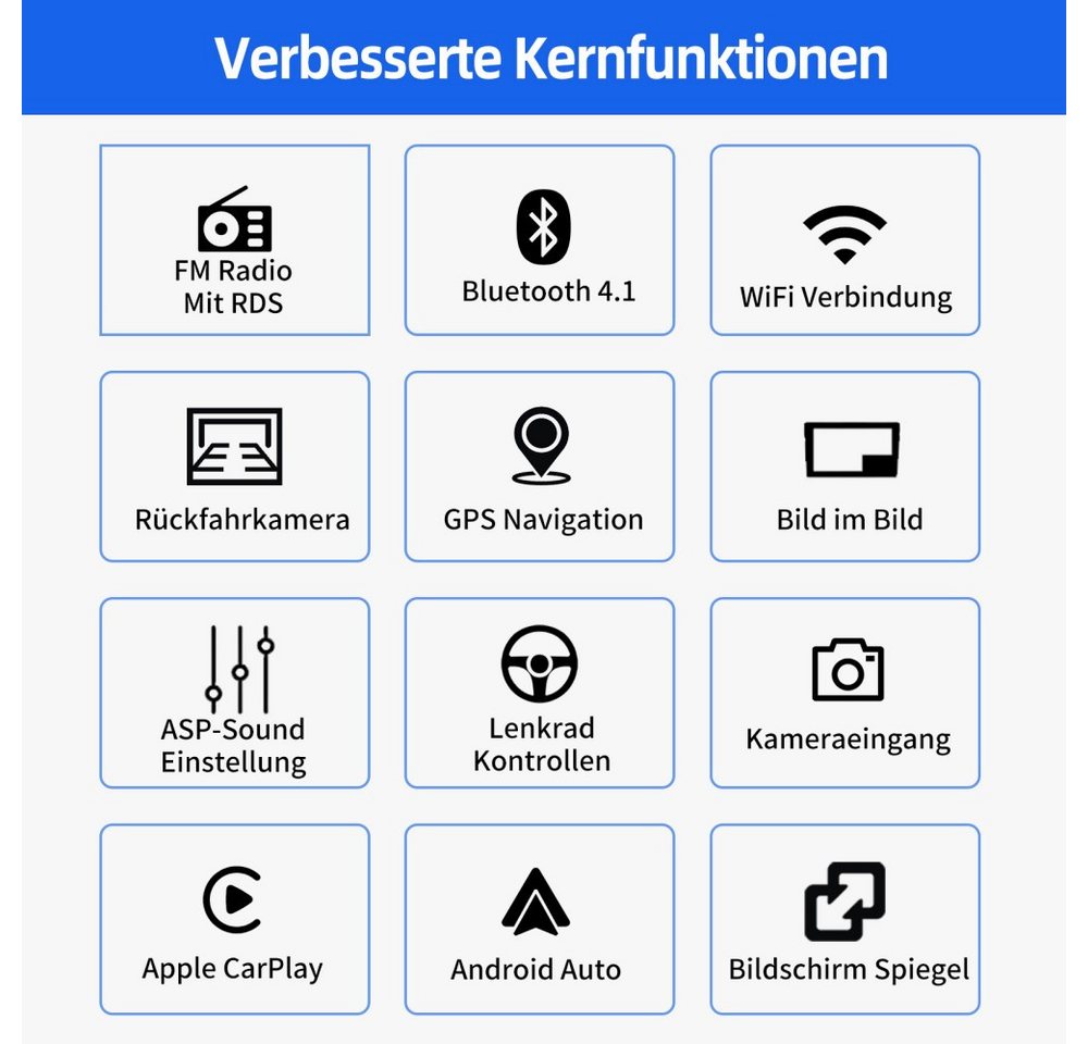 ESSGOO Für Peugeot 307 CC 2002-2013 Android Autoradio Android 15 Autoradio (RDS, Digitalradio (DAB), FM)