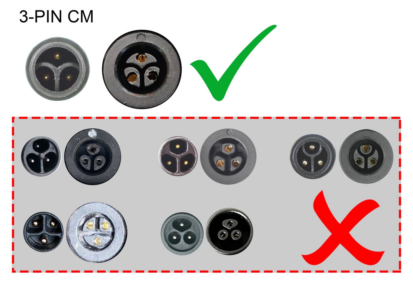 PowerSmart 3-PIN Batterie-Ladegerät (54,6V 4,5A für SUPER73 SUPER73-R Blackout SE, SUPER73-S Blackout SE, SUPER73-Z Blackout SE, SUPER73-Z Miami SE)