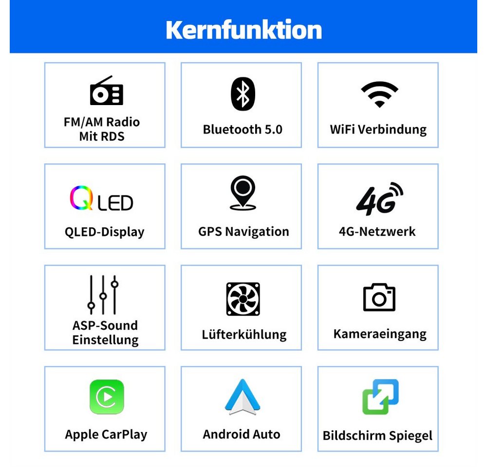 ESSGOO 6+128GB Für VW Touran 1T1 1T2 1T3 03-10 Android 15 8-Kern Autoradio (RDS, Digitalradio (DAB), FM, AM, Carplay Android Auto Navi 4G LTE WIFI 8-Kern) Bild 2