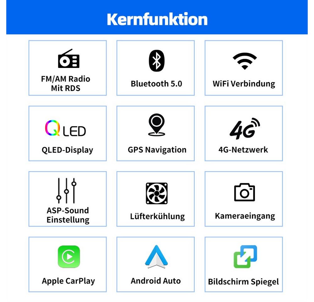 ESSGOO Für Honda Accord VII 7 6+128G Apple Carplay GPS RDS EQ 4G WiFi Autoradio (RDS, Digitalradio (DAB), FM, AM, 8-Kern Carplay Android Auto GPS Navi WIFI BT) Bild 5