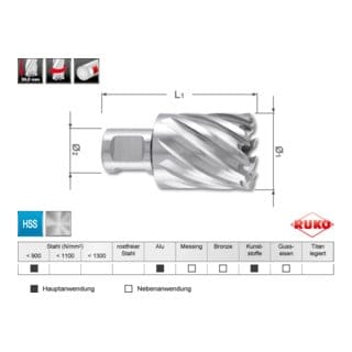 RUKO Kernbohrer HSS mit Weldonschaft (3/4"). Ø 14 mm, Schnitttiefe 30 mm