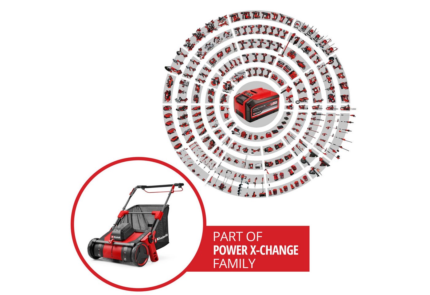 Einhell Akku-Laubsauger GE-GC 18/55 Li E-Solo