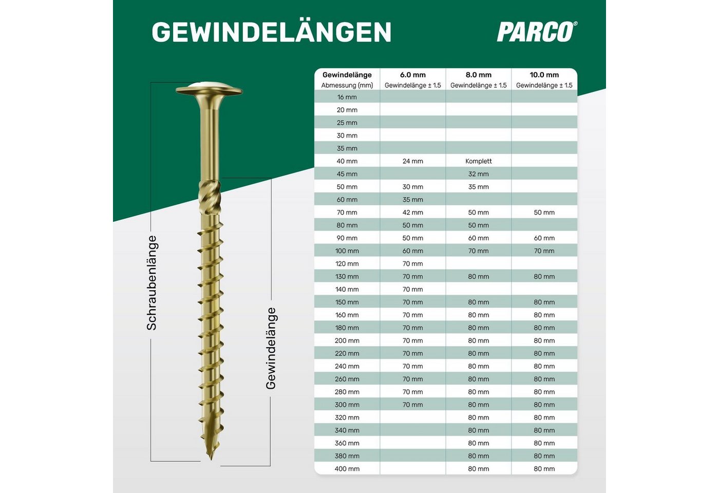 PARCO Holzbauschraube Tellerkopfschrauben Gelb-verzinkt 8x100mm & weitere -German Quality, (50 St., ETA-Zulassung), Holzbauschrauben, CUT-Spitze erleichtert das Einschrauben Bild 3