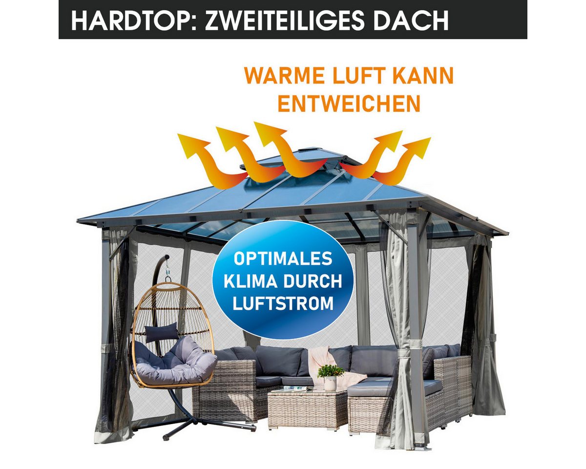 BRAST Pavillon Aluminium Pagode 4x4m inkl. Moskitonetz, festes Dach wasserdicht UV-Schutz Bild 4
