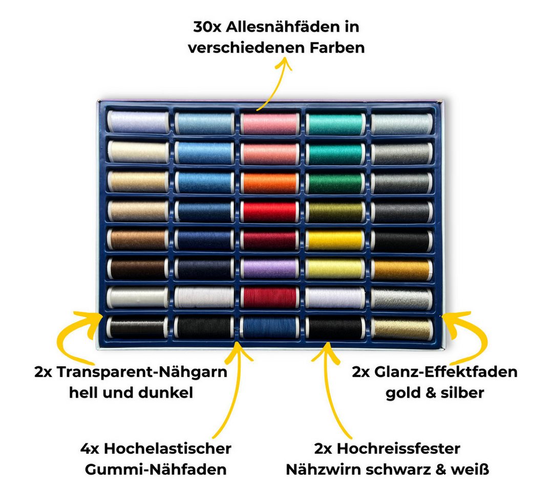 Zettl GmbH Komplettset 40 Spulen, Nähmaschinen und Handnähen Nähgarn, (40-teilig), enthält Allesnähfaden, Nähzwirn, Effektgarn und Gummi-Nähfaden