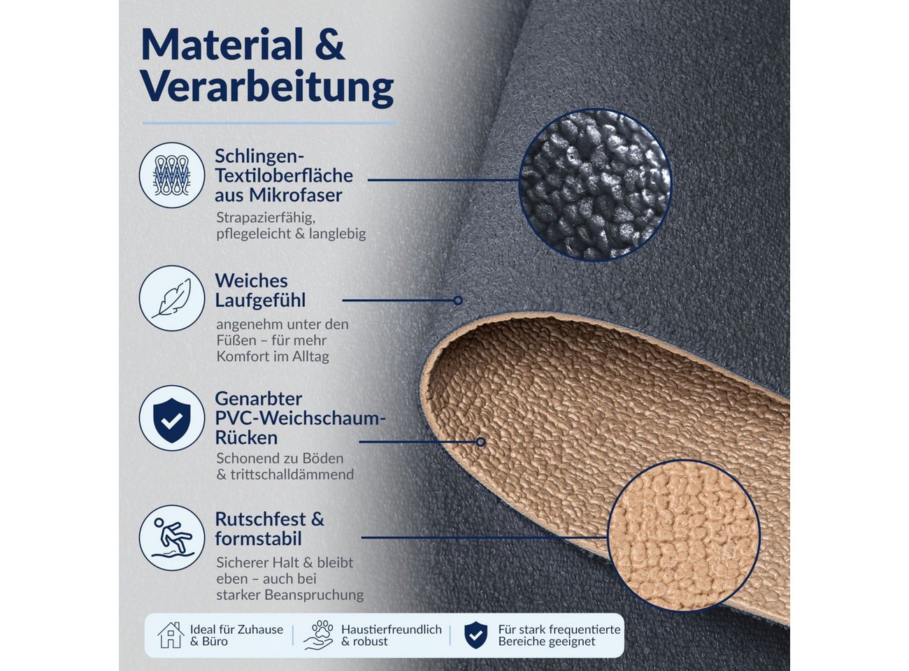 ANRO Badematte AquaComfort Meterware Mikrofaser Schlingen-Badläufer 60/90 cm Breite, Höhe 3 mm, rutschhemmender Rücken, Fußbodenheizung geeignet, zuschneidbar, schnelltrocknend, rutschhemmend, Fußbodenheizung geeignet., weich, trittschalldämmend, isolierend, zuschneidbar, saugstark, Polyester, Rechteckig, rutschhemmender Schaumrücken, Größe: 100x60cm Anthrazit Bild 5