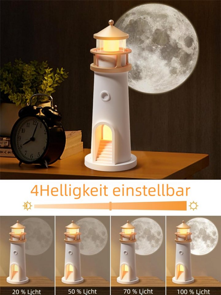 VEKROBOT Nachtlicht Leuchtturm Projektor Bluetooth Fernbedienung Nachtlicht Stimmungslicht, Mondlicht-Projektionslampe – Leuchtturm-Design Bild 4