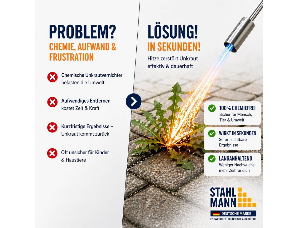 STAHLMANN COMMERCE GmbH Unkrautbrenner Unkrautbrenner [1300 °C] Abflammgerät inkl. 4 Butan-Kartuschen, 1300 °C maximal, (Spar-Set), 1.300 °C · Piezozündung · Edelstahl · 4 Kartuschen · chemiefrei