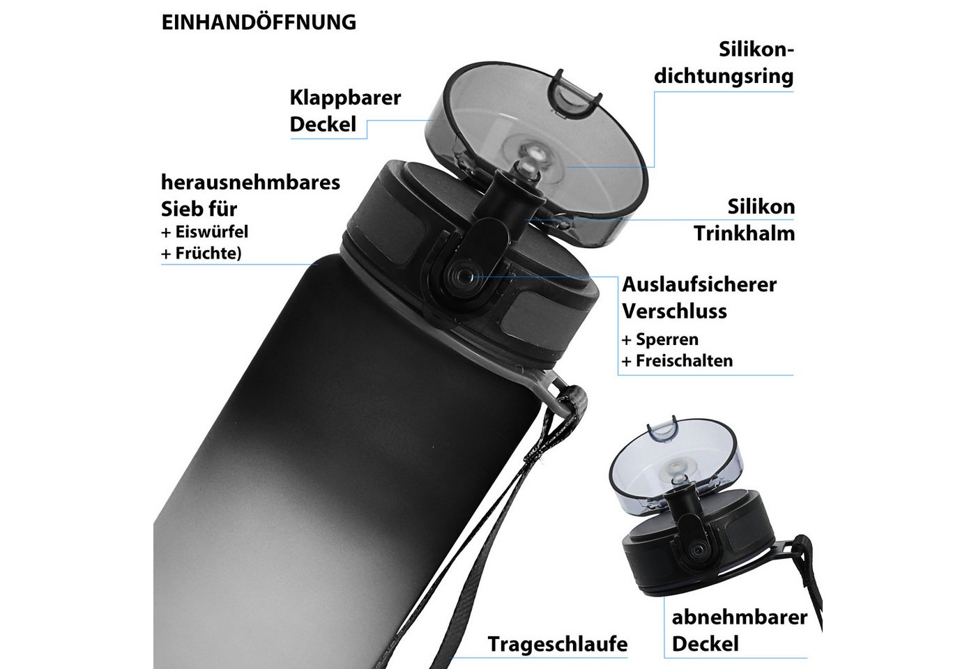 CEPEWA Trinkflasche Trinkflasche 1000ml PET PP PE 7,5x28cm schwarz weiß Handschlaufe Sieb