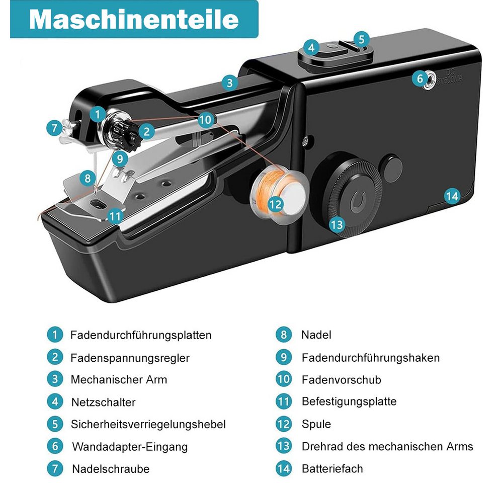 TUWENA Nähmaschine Handnähmaschine, Tragbare Mini-Nähmaschine,Elektrische Handnähmaschine, Mit Nähzubehör für Anfänger, für Kleidung,Stoffe, Cutains, Home Travel Bild 3