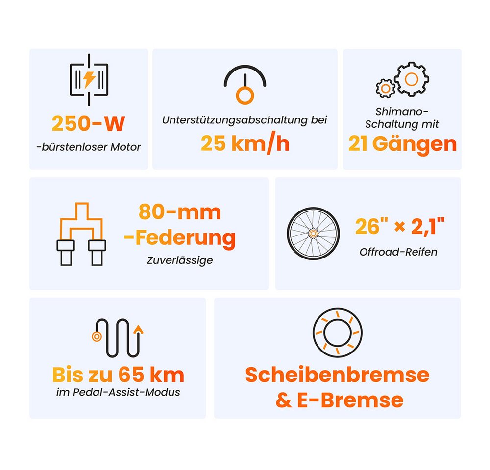 Touroll E-Bike U1 Trekkingrad mit 250-W-Motor, 468 Wh Akku, 21 Gang Shimano, Heckmotor, 468 Wh, 65 km Reichweite, 21‑Gang Shimano, Scheibenbremsen Bild 4