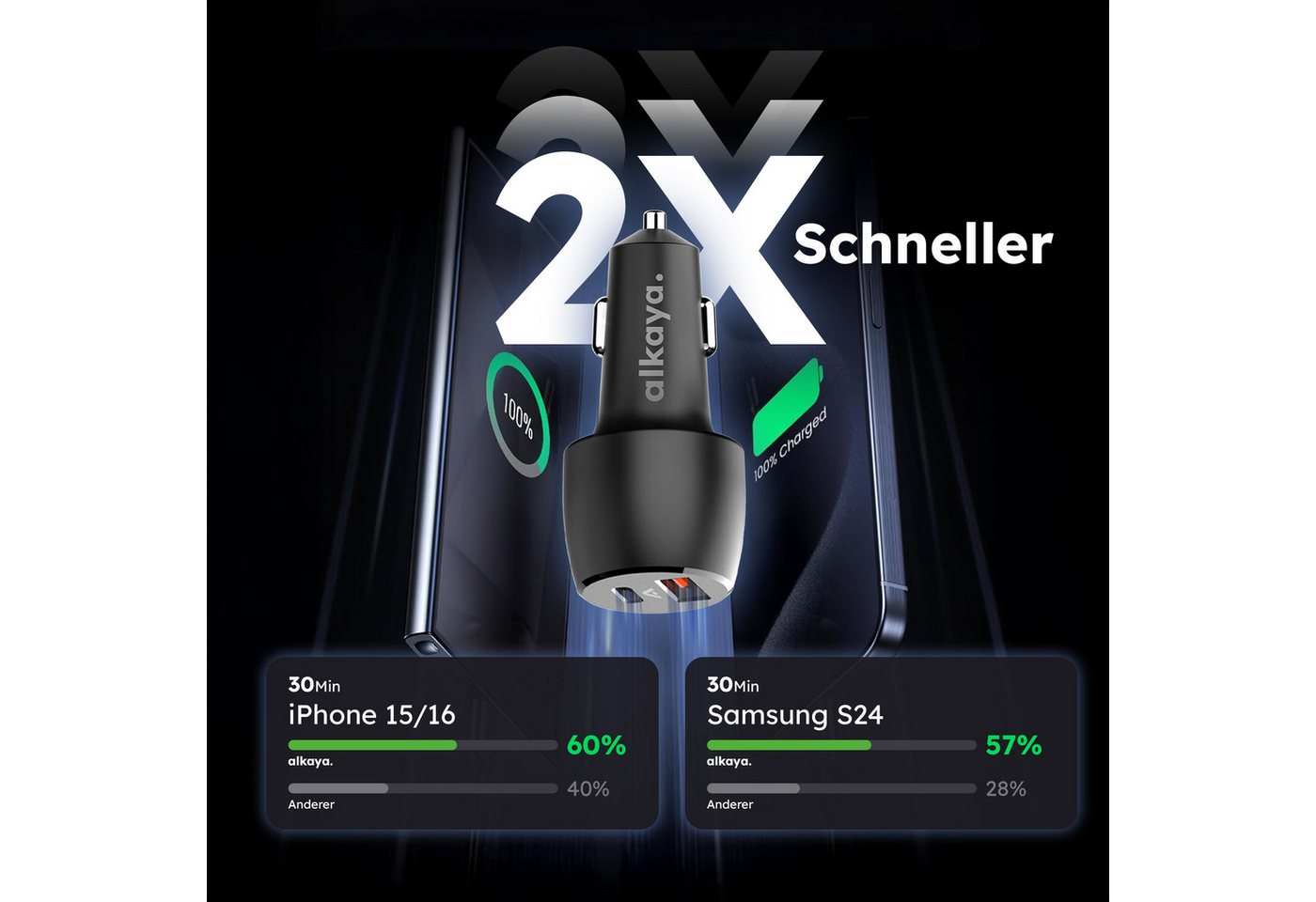 alkaya. Schnellladekabel KFZ Ladegerät USB C Auto Ladekabel Handy Autoladekabel, Für Xiaomi, Für Huawei, für Apple iPhone, für Samsung Galaxy, Für Google, Für Sony, USB-C, Für Apple, USB Typ C (100 cm), Zigarettenanzünder 48W schnellladegerät Datenkabel Bild 5