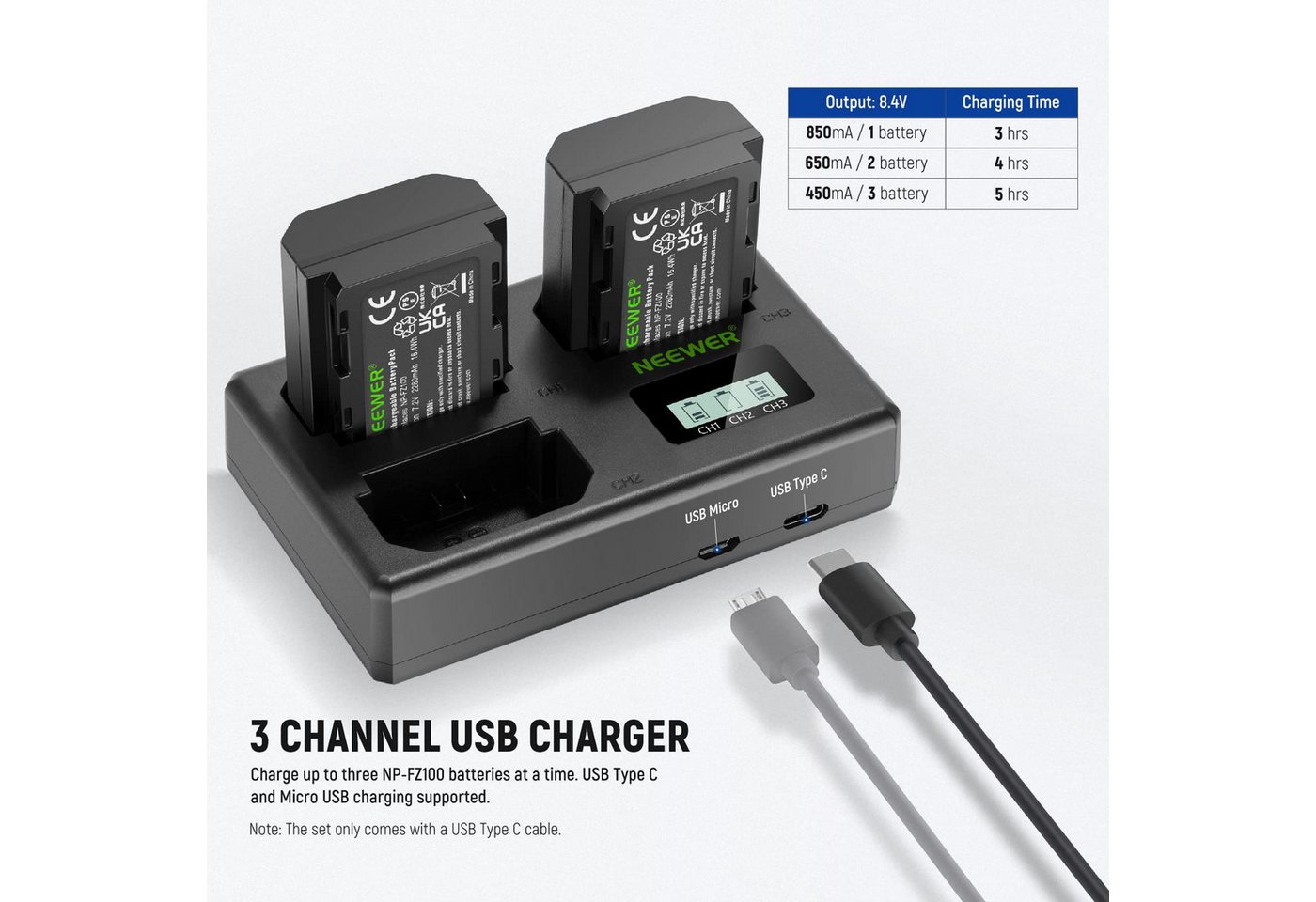 Neewer Ersatzakku und Ladegeräteset für NP-FZ100, 2280mAh Akku, USB Ladegerät Kamera-Akku (1 St), 3 Akkus, DREI Steckplätzen, für Sony A7IV A1 A9II FX30 A6700 ZV-E1 Bild 4