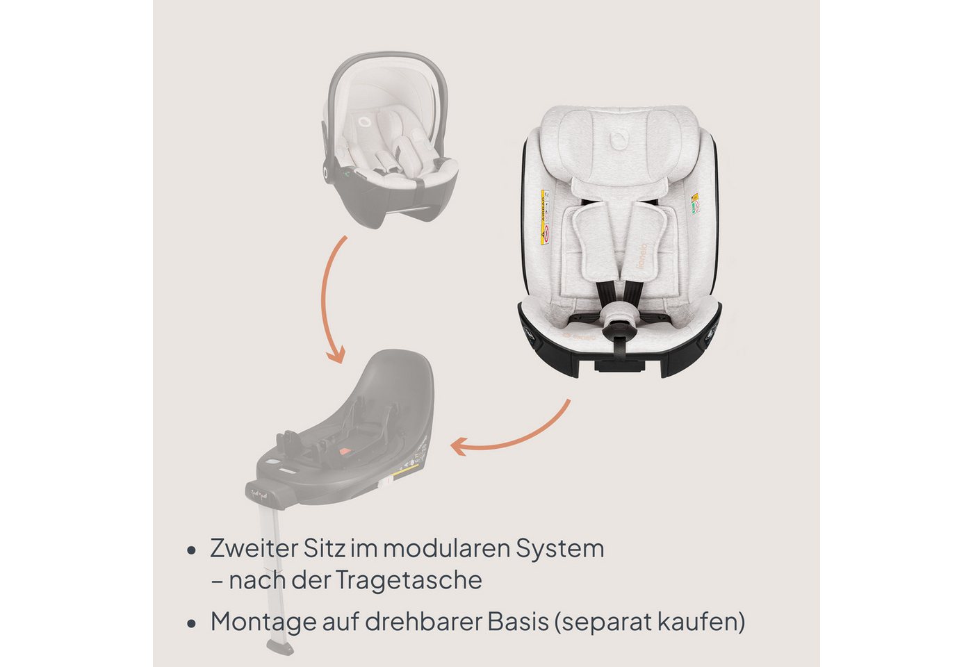 lionelo Autokindersitz MOXIE NEXT I-SIZE, ab: ab Geburt, bis: bis zum 4. Lebensjahr, ab: 40 cm, bis: 105 cm, (Set), i-Size/SIP/8x Kopfstütze/5x Neigung/Dri-Seat Bild 3