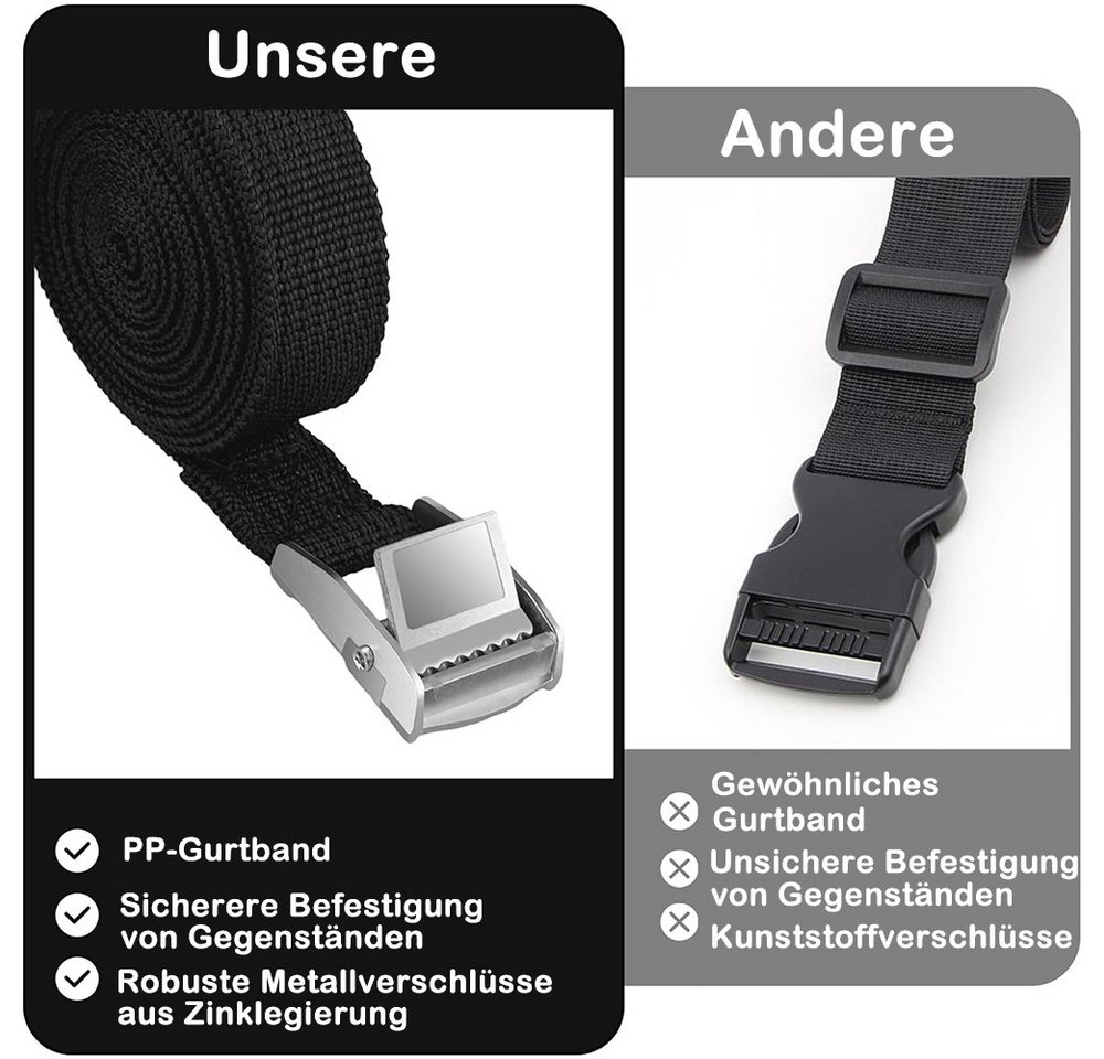 AFKSMILE Spanngurt 4 Stück Spanngurte 2m x 20mm, Verstellbare Zurrgurte mit Klemmschloss Befestigungsgurt Gepäckträger, für Transport, Fracht, Gepäck, Camping Bild 4