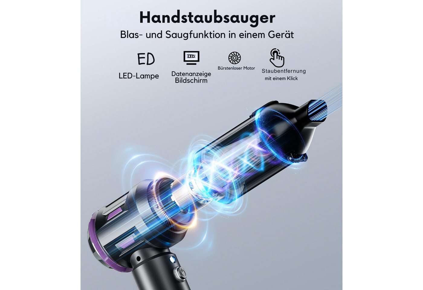 Vivitar Akku-Handstaubsauger 4-in-1, mit 3 Saugstufen, bürstenloser Motor, USB-C Ladung 6000mah, AKKU, mit Blasfunktion, kompakter Tischstaubsauger für Auto, Zuhause, Sofa, Tastatu, faltbar, leicht, mit verschiedenen Düsen, Bürsten. 3 waschbaren Filter Bild 5