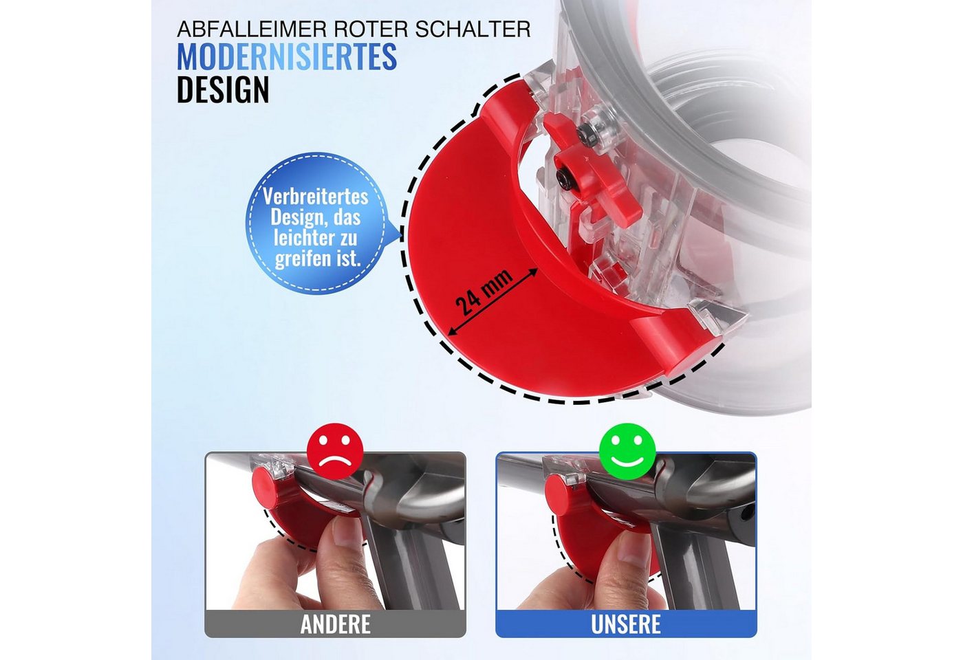 FELIXLEO HEPA-Filter Staubbehälter Dyson V11 V15 mit HEPA Filter 970050 965443 Bild 3