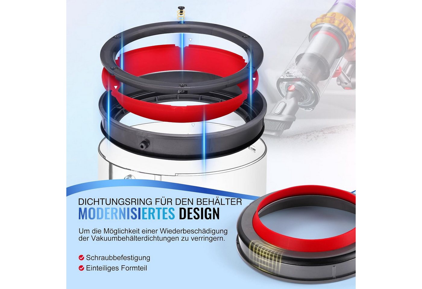 FELIXLEO HEPA-Filter Staubbehälter Dyson V11 V15 mit HEPA Filter 970050 965443 Bild 4