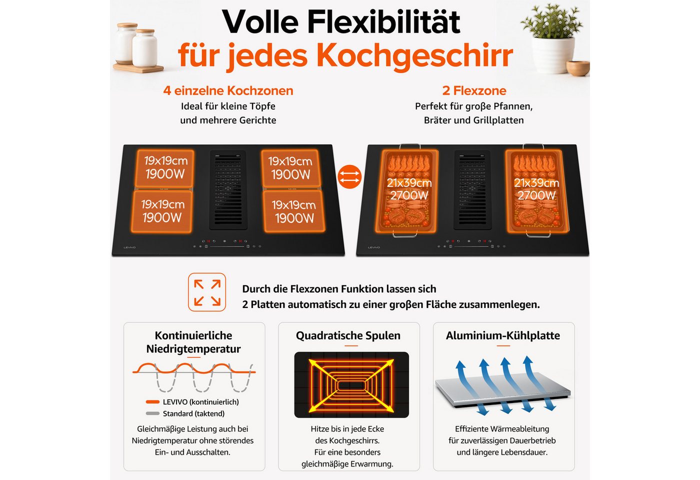 Levivo Induktions-Kochfeld Induktionskochfeld 77 cm mit 482 m³/h Dunstabzug, 9 Stufen & Booster, Touch-Control, Timer, Bridge Funktion, 7280 W