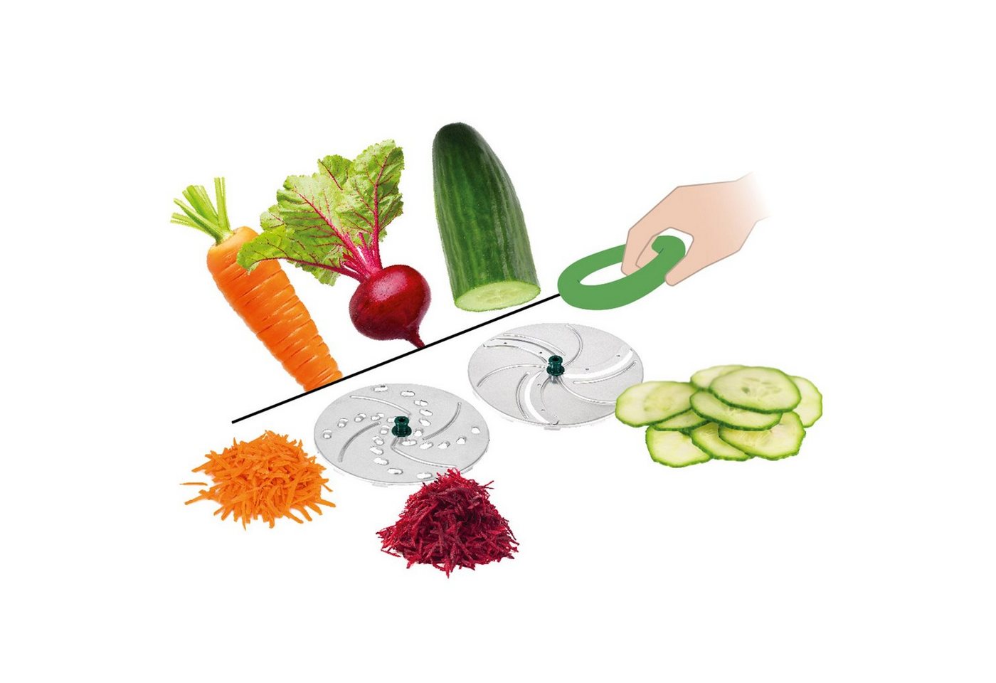 Genius Gemüseschneider Nicer Dicer Pegasus Messer-Einsätze 4-teilig, fein Schneiden, grob Reiben Bild 5