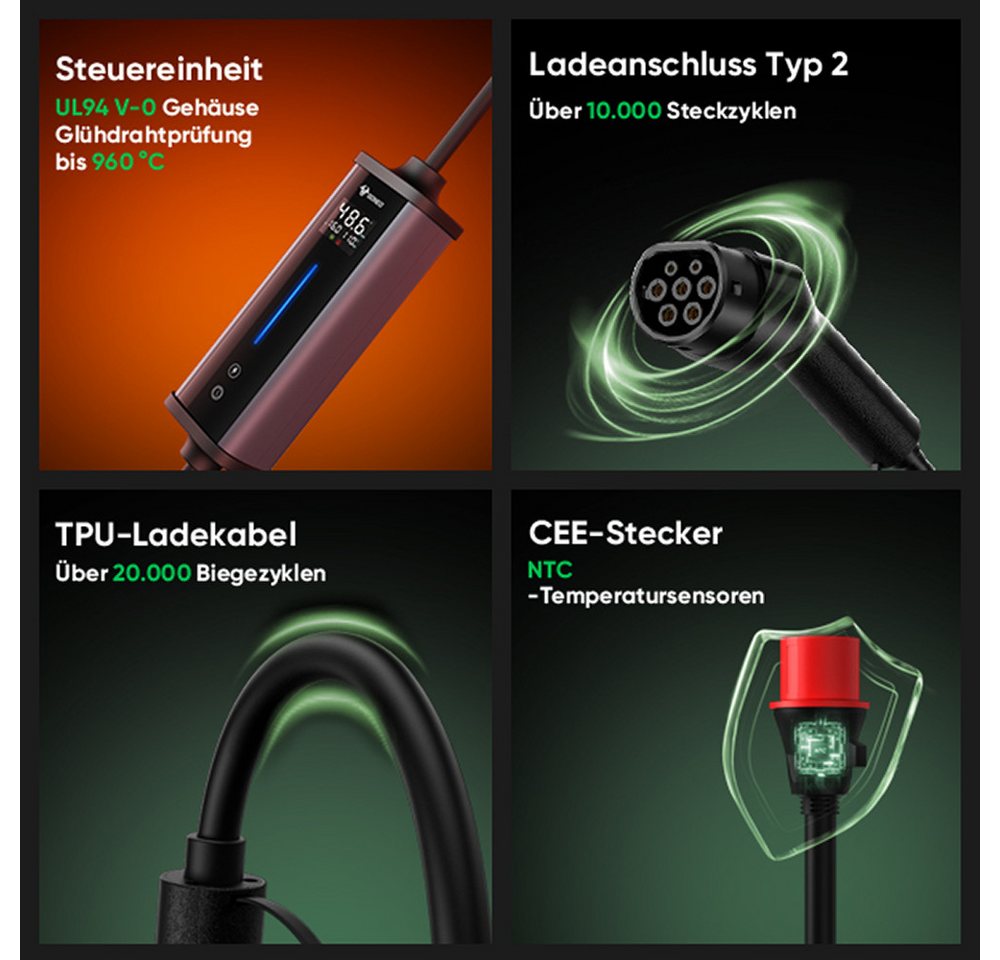GONEO Elektroauto-Ladestation Typ 2 Ladekabel mit CEE Stecker, Mobile Wallbox, mobil 11kW / 16A, 3-phasig, Mit Fehlerstromschutz Temperaturüberwachung, Einstellbare Ladeleistung & Timer