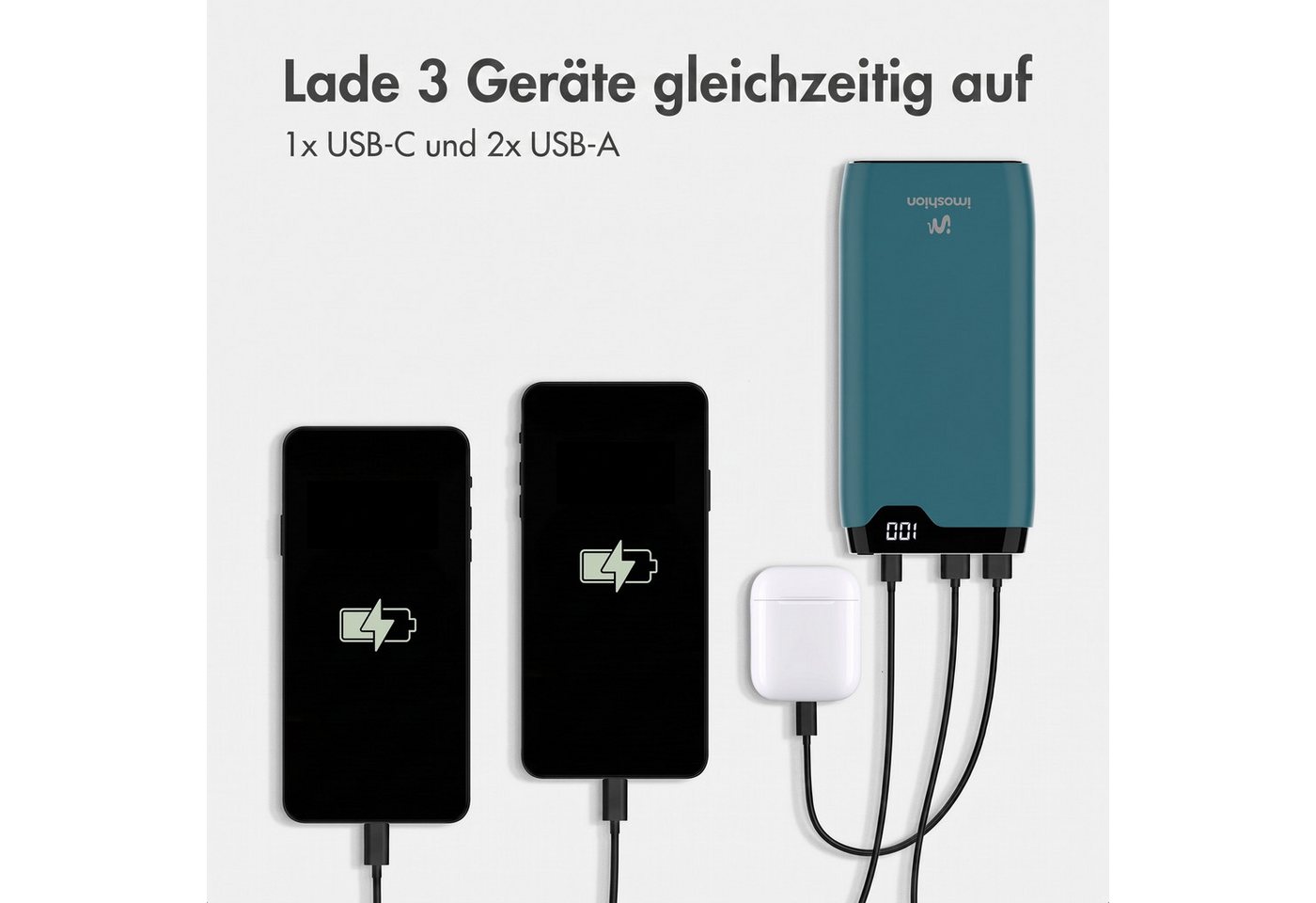 imoshion imoshion Powerbank 20.000 mAh - 22,5W Schnellladegerät - USB-C / USB-A Powerbank (1 St)