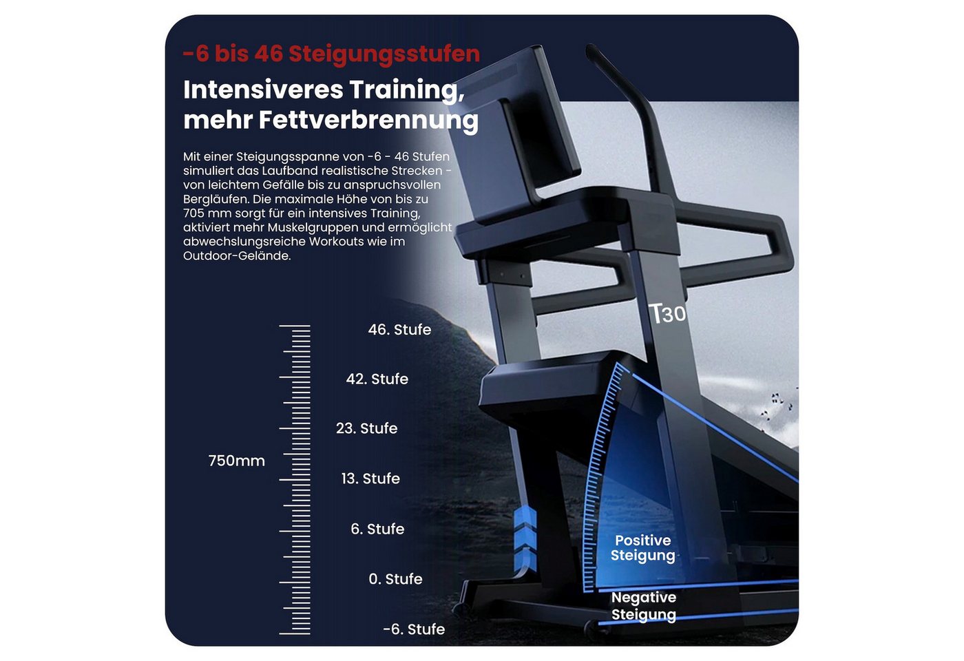 AsVIVA Laufband T30 Pro Max mit automatischer Steigungsanpassung & Touchdisplay, 46 % Steigung, App-Interaktiv, bis 18,8 km/h Bild 4