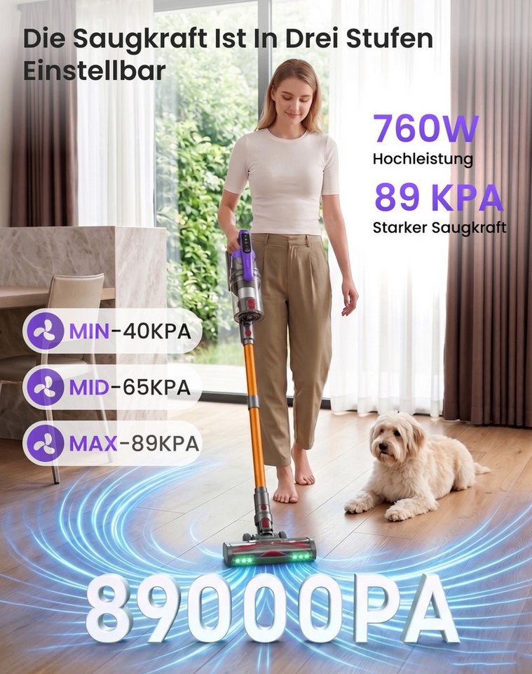 ZOOMCAT Akku-Stielstaubsauger Akkustaubsauger 89KPA/760W/70Mins,Hand- und Stiel-Staubsauger Kabellos, 760 W, beutellos, V‑förmige Antitangle‑Bürste, Flexibler Bürstenkopf, Kabellos & leicht Bild 2